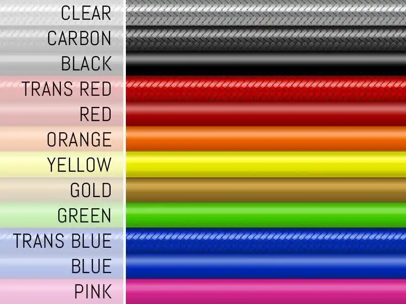 Stainless Steel Brake Lines • RS5 B8