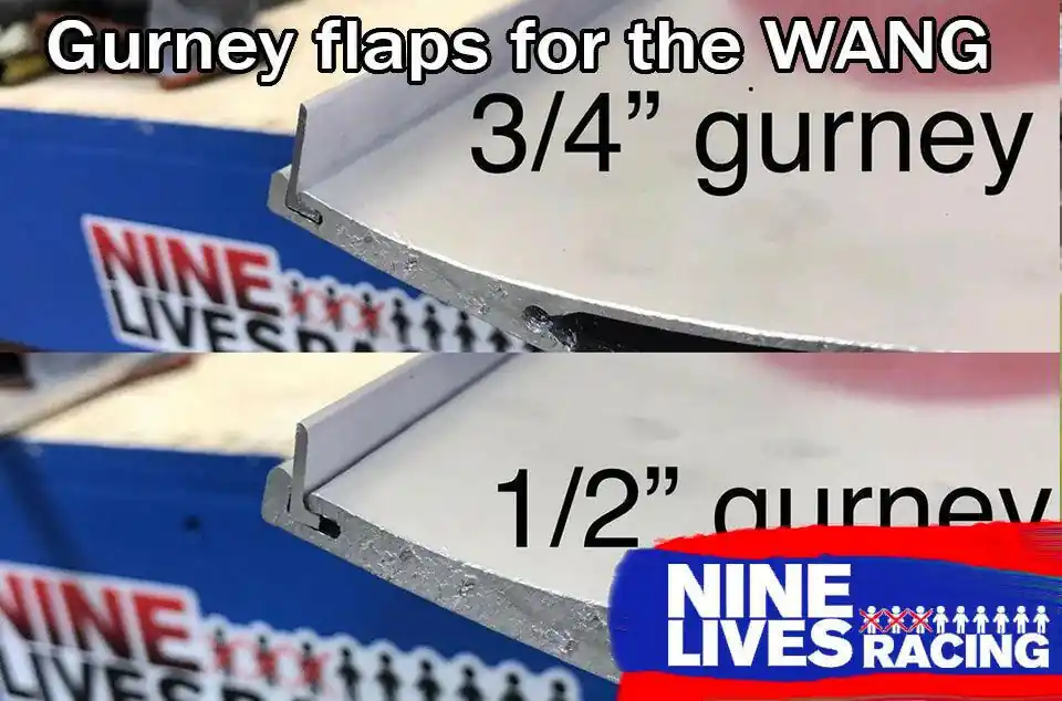Gurney Flaps