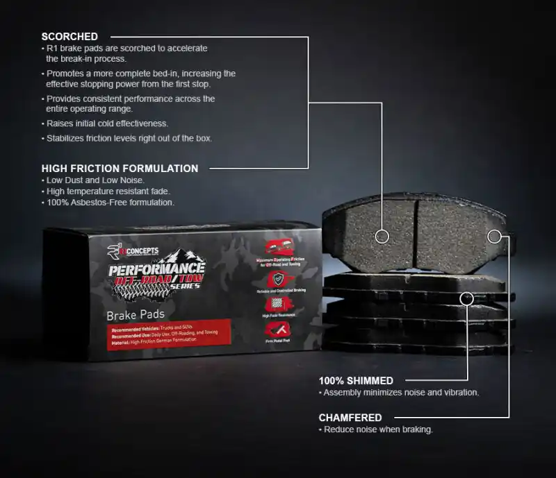 R1 21-25 Ford F-150 4WD Rear Performance Off-Road/Tow Brake Pads & Hardware Kit