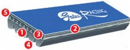 Gates 00-04 Audi A6 / 01-04 Allroad Quattro / 00-02 S4 Micro-V Metric Belt
