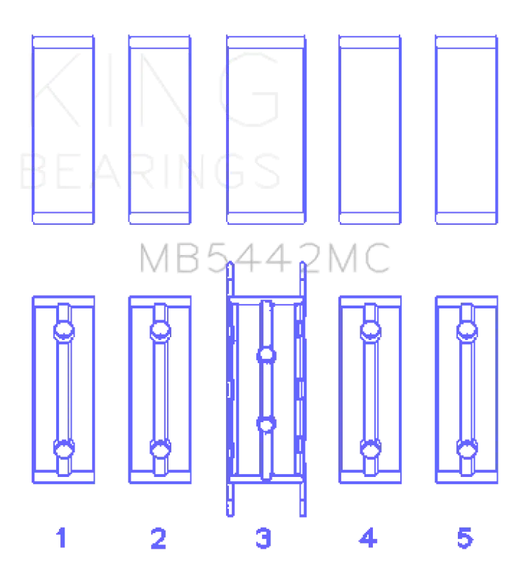 King 07-09 Mazdaspeed 3 L3-VDT MZR DISI (t) Duratec High Performance Main Bearing Set - Size STD